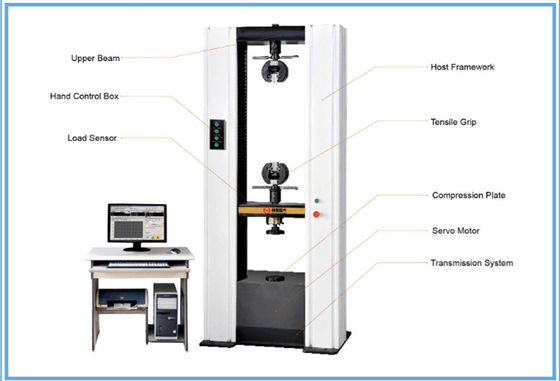 Dual-arm Tensile Testing Machine 300kn, Tensile Strength Tester of Steel Bar