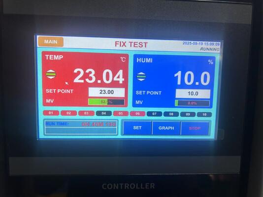 Temperature and Humidity Testing Chamber